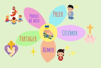Ozoir : Inscriptions au Caté / Éveil à la foi